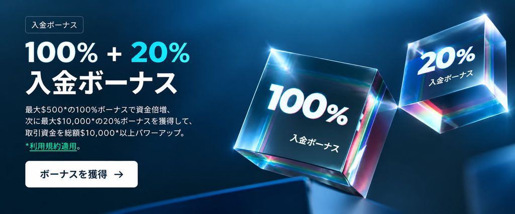 AI生成:XMTradingの入金ボーナス「100%+20%」を表現したイメージ画像。