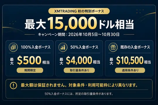 AI生成：XMTrading秋の特別ボーナスの内訳と適用条件